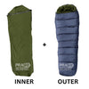 Sleeping Bag SB-2500 for (0 To -5 Degree Celsius ) Inner Outer