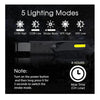 230 Degree strip headlamp rechargeable With Motion Sensor PS58