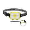 Headlamp good quality, High brightness