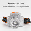 High power LED Rechargeable Headlamp with battery indicator PS59