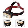 Rechargeable Solar Emergency Headlamp with battery indicator PS60