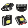 Rechargeable LED Headlamp Dual light output LED sensor