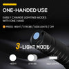 USB Rechargeable LED Torch MINI Portable 3 Mode Flash Light PS236