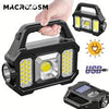 Multifunctional Portable Camping Light PS023