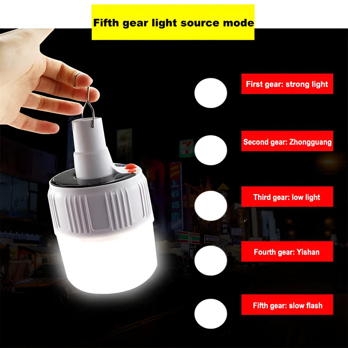 Solar Camping Lamp with battery indicator small PS66– Prago Outdoors