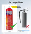 PORTABLE FIRE EXTINGUISHER 500-1000ML PS438-PS439