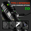COBA Aluminum Alloy Strong Light Flashlight (CB-W518)