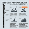 Parbat Camping Trekking Stick/Poles Ultra Durable PS75