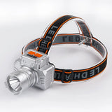 High power LED Rechargeable Headlamp with battery indicator PS-59