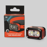 PARBAT Lightweight Induction LED Headlamp | Motion sensor